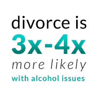 A 2007 Boston University Study Revealed That High Level Of Alcohol Use While Individuals Were In Their Early 20 S Was The Leading Cause Divorce Before