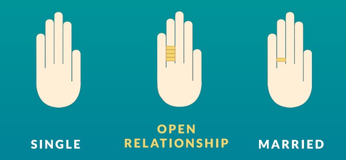 9 Pitfalls of an Open Marriage